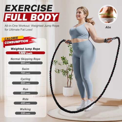 HPYGN Weighted Heavy Skipping/Jump Rope 9.2ft 2.8LB for fitness, Exercise, boxing Gym Training, Home Workout, Improve Strength and Building Muscle, Total Body Workout Equipment for Men - Image 4