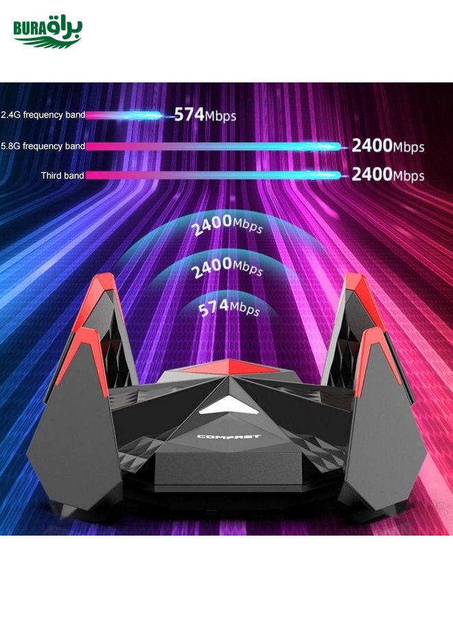 COMFAST CF-977AX 5400Mbps Tri-Band Wireless Network Card WiFi6 Type-C Adapter