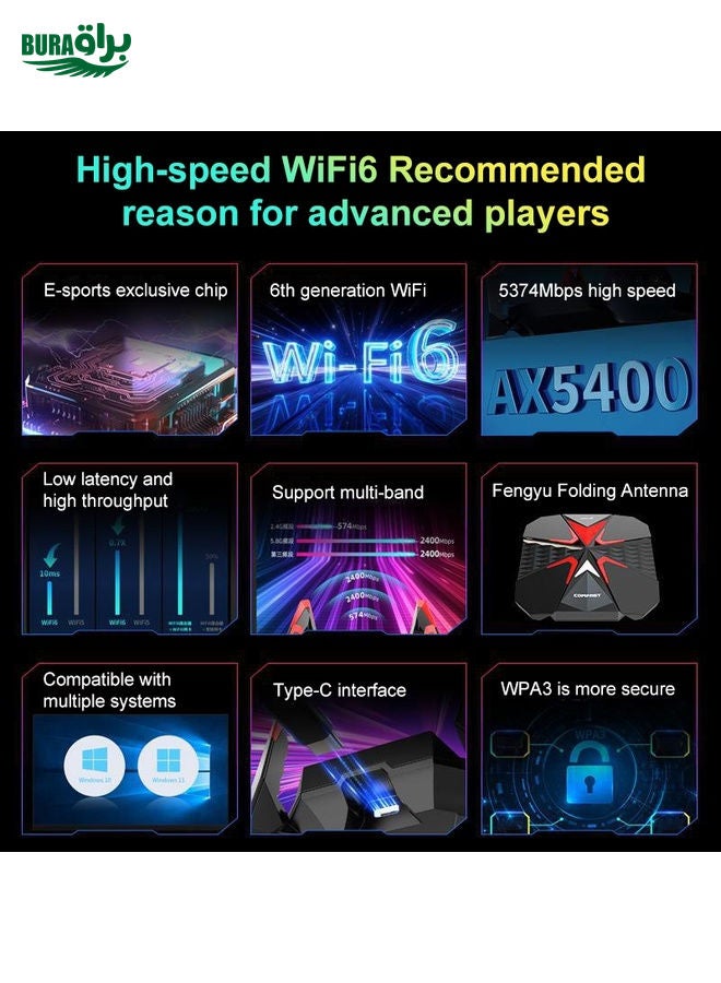 COMFAST CF-977AX 5400Mbps Tri-Band Wireless Network Card WiFi6 Type-C Adapter