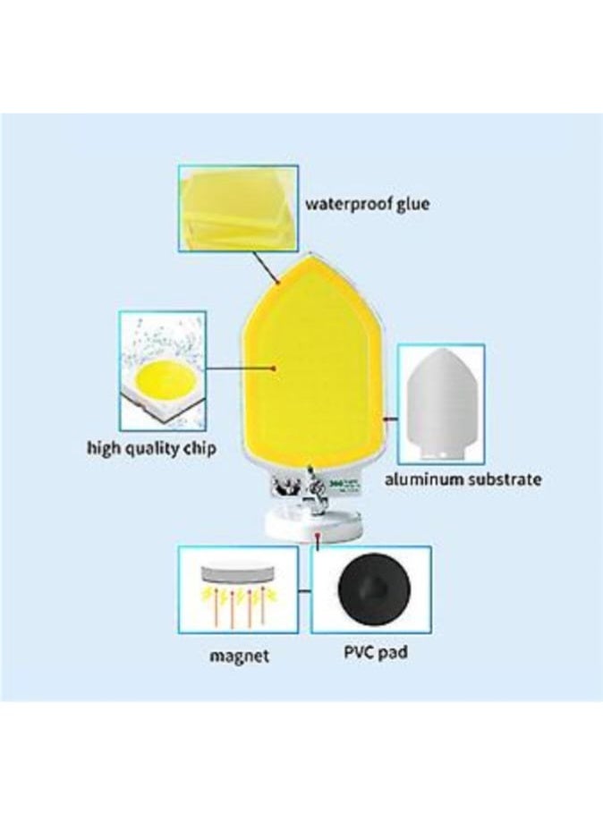إيجيل مصباح تخييم LED محمول، مصباح كشاف للطرق الوعرة، قاعدة مغناطيسية، مصباح طوارئ LED منزلي بتقنية COB - Image 4