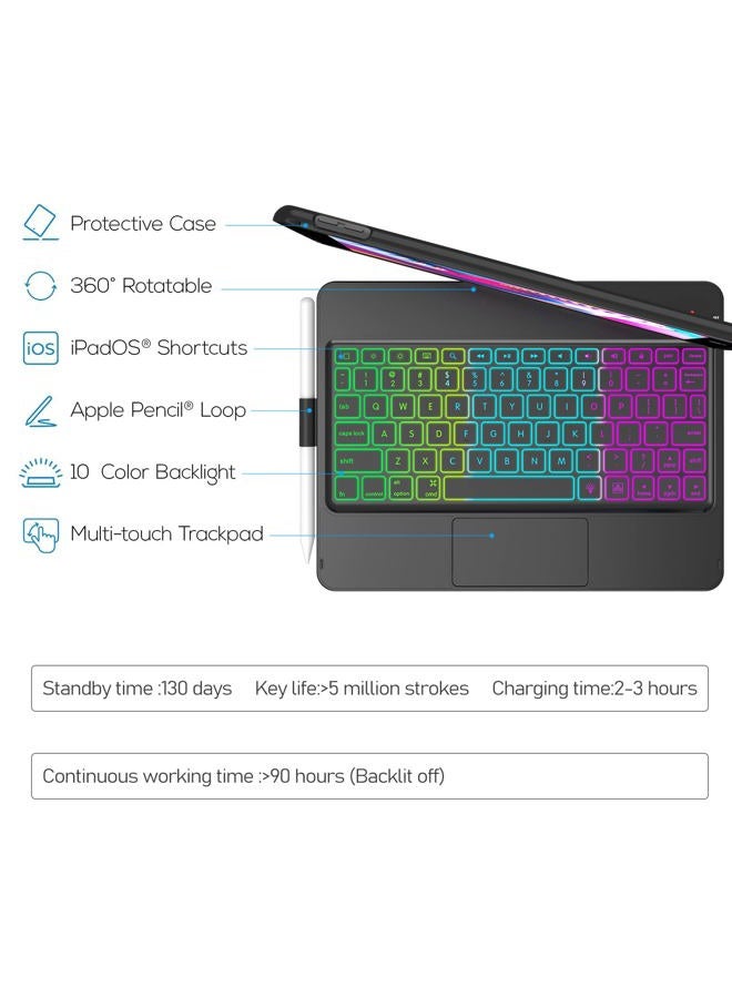 HotLife iPad 9th Generation Case with Keyboard 2021, iPad 10.2 8th Generation Case with Keyboard, iPad 7th Generation Touch Case with 360° Rotating Keyboard -10 Colors Backlit New iPad Keyboard 9th/8th/7th - Image 3