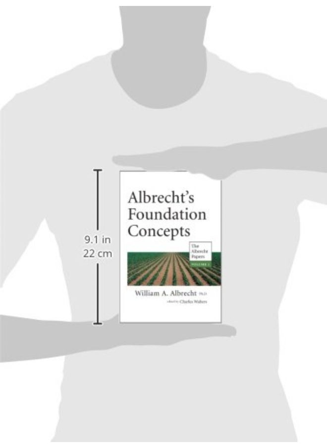 null - Albrecht's Foundation Concepts: The Albrecht Papers - Image 1