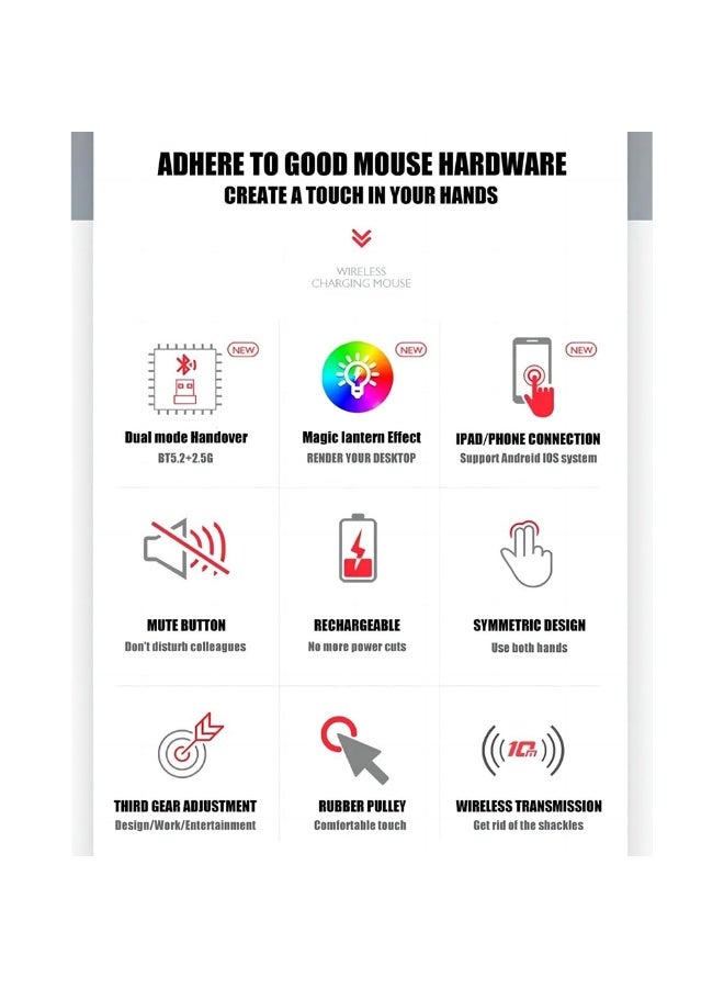 Wireless Bluetooth Mouse, Bluetooth 5.1 + 2.4GHz USB Wireless Receiver, Type-C Rechargeable Silent Bluetooth Wireless Mouse for PCs, Laptops, Tablets, Cell Phones, 3 Preset Adjustable DPI with RGB L - Image 4