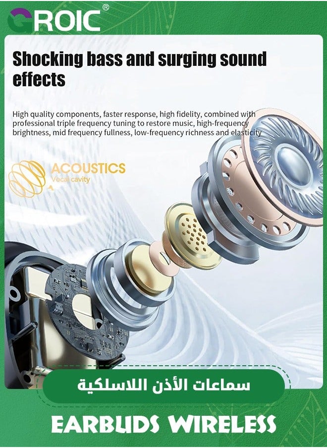 GROIC Earbuds Wireless Bluetooth, Bluetooth Earphone 5.3 in Ear Led Display Power Hi-Fi Noise Reduction Low Delay for Sports  - Image 3