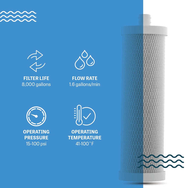 Mist Countertop Water Filter, 5-Stage Water Filtration System Countertop Technology, 8000 Gallon Capacity, Stainless Steel, Reduces Heavy Metals, Chlorine, Bad Taste & Odor (1 Filter Included) - Image 5