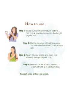Secret Secret Nourishing Hair Mask Nourishes Hydrates hair Strengthens root Damage repair 100g  - Image 3