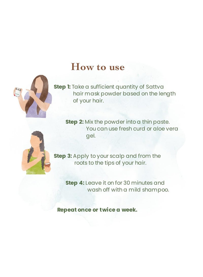 سيكريت قناع الشعر المغذي السري يغذي ويرطب الشعر ويقوي إصلاح تلف الجذور 100 جرام - Image 3