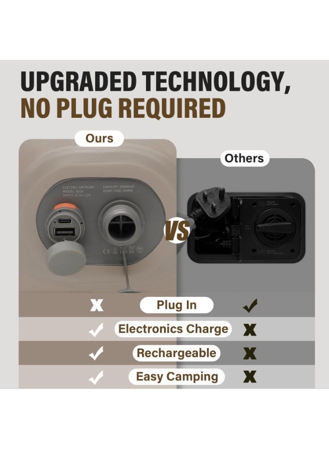 فلوشرينيك ثلاثة أشخاص نفخ الفراش، مزدوجة تفجير الفراش، سرير التخييم المزدوج مع مضخة كهربائية مدمجة ، فراش هوائي نفخ ذاتي سرير ضيف للمنزل أو التخييم - Image 2