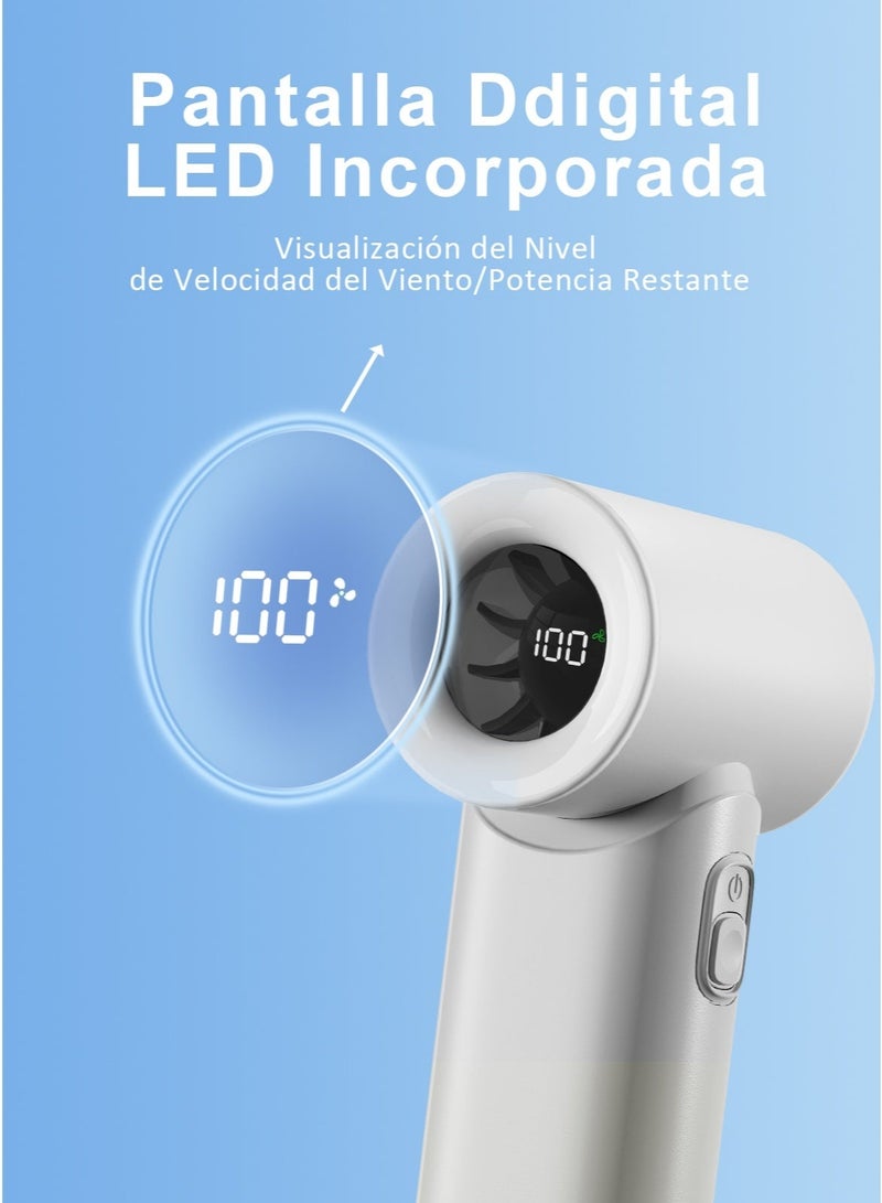 TONEOF Handheld Turbo Fan | 5000mAh Type-C Rechargeable Personal Fans with a Lanyard | 5 Speeds, LED Display, High Speed Cooling, for Travel/Outdoor/Gift/Home work - Image 3