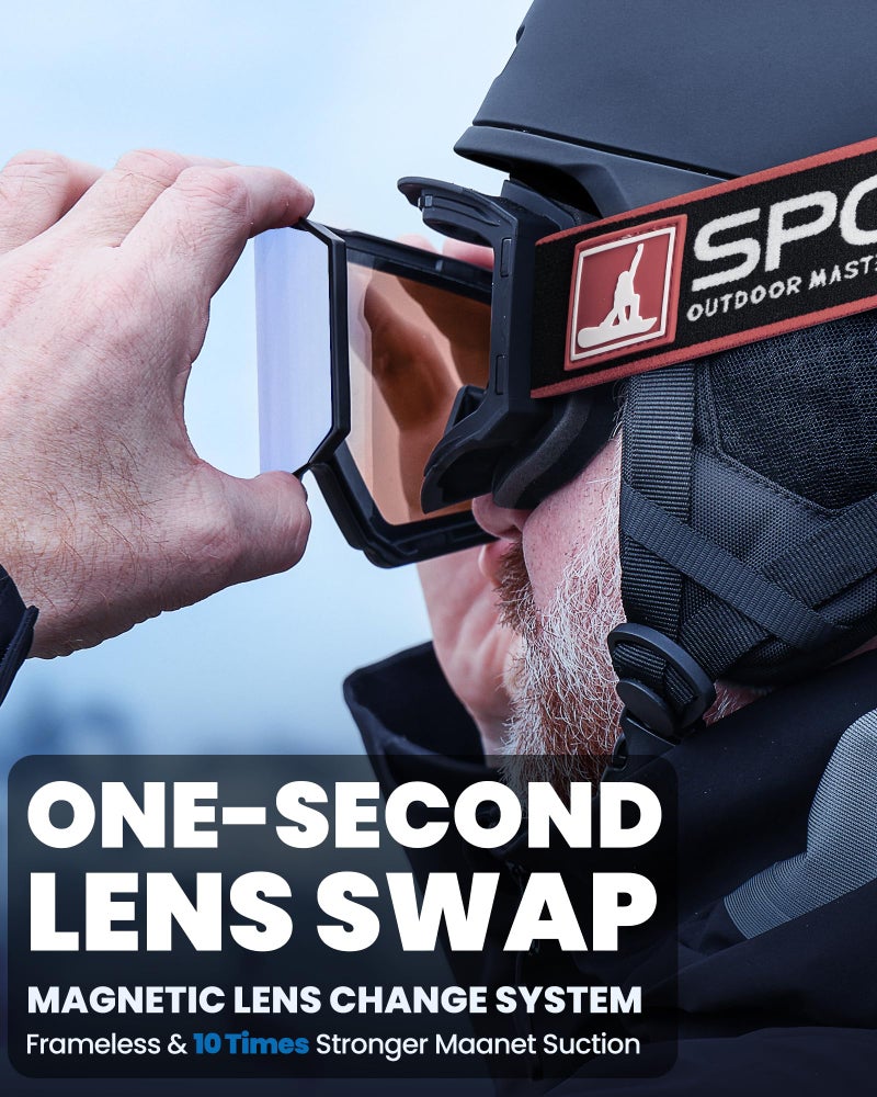 OutdoorMaster x SPC Falcon Ski Goggles Lens by ZEISS, OTG Snowboard Goggles Anti-fog, Magnetic Interchangeable Lens, Snow Goggles for Men & Women, BlueFrozen Vlt 18.6% - Image 3