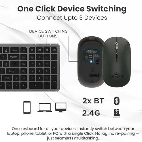 Amkette Wi-Key Max Multi Device (3 in 1) Rechargeable Wireless Keyboard Mouse Combo | One Click Device Switching and AI Access for iOS, Windows, Android| Scissor Keys, Dual OS Layout | 3200 DPI - Image 2