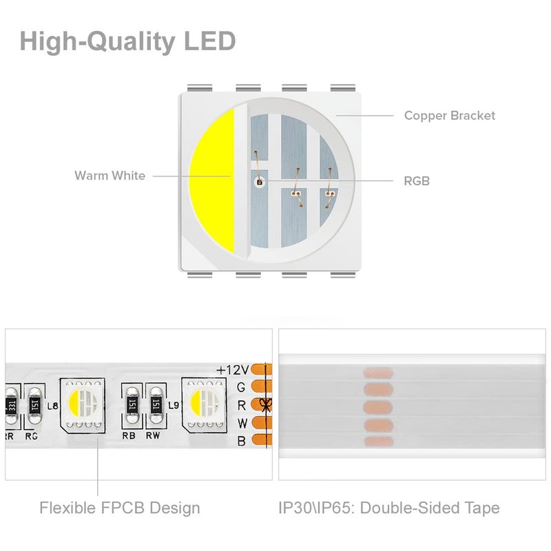 BTF-LIGHTING 5050 RGBW RGB+Cool White(6000K-7000K) 4 Colors in 1 LED Tape Light DC12V 5m 16.4ft 60LED/m Multi-Colored IP67 White 14mm PCB for Bedroom Kitchen Home Decoration(No Adapter or Controller) - Image 3