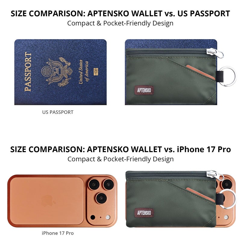 APTENSKO RFID Blocking Travel Wallet with Adjustable Lanyard, Small Nylon Zipper Pouch and Badge Holder for ID, Credit Cards, Cash, Keys, Commuters (AmyGreen) - Image 3