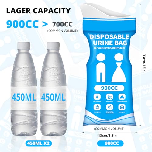 HOKINETY Disposable Urine Bag for Travel - 900ML Portable Pee Bags for Women Men 12 PCS Emergency Vomit Bags Unisex Urinal Toilet Bag for Car Camping, Road Trip,Traffic Jams, Pregnant, Patient, Kids - Image 2