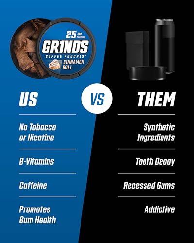 Grinds Coffee Pouches | New 3 Can Sampler | Caramel, New Orleans, Cinnamon Roll | 1 Pouch eq. 1/4 Cup of Coffee (New 3 Can Sampler Pack) - Image 4