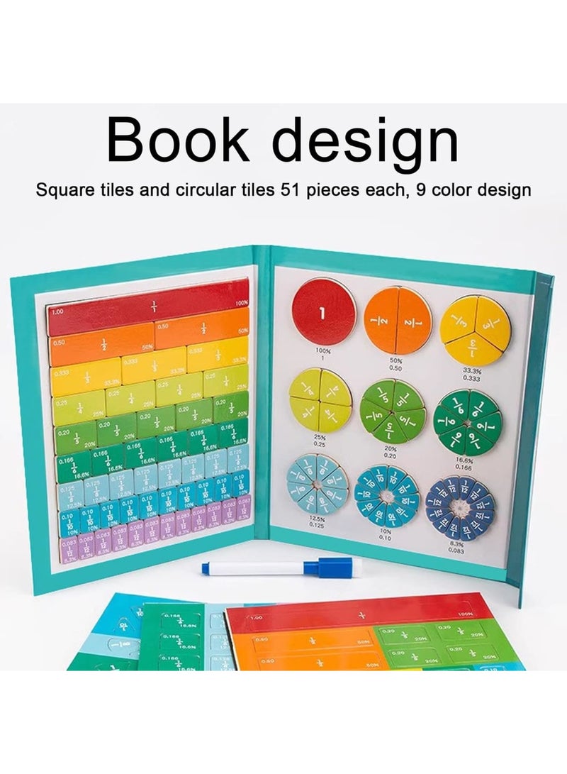 SOLARAE ألغاز تعليمية مغناطيسية، بلاط كسري مغناطيسي ودوائر كسرية مع النسب، أدوات رياضية للمدرسة الابتدائية، كتل كسرية مغناطيسية ودوائر كسرية، خضراء - Image 4