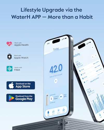 WaterH BOOST Smart Water Bottle with Reminder Tracker Double Wall Vacuum Insulated Bottles Stainless Steel 32oz BPAFree Wide Mouth for School Gym Office Ideal for Mothers Day - Image 3
