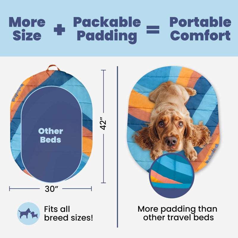 rubyloo Travel Dog Bed (42" x 30")- Foldable & Packable for Travel, Road Trip, Campingâ€“ Lightweight, Water Resistant & Cozy with Soft Paddingâ€“ Compact, Portable & Machine Washableâ€“ Large & Small Breeds: Teal - Image 2
