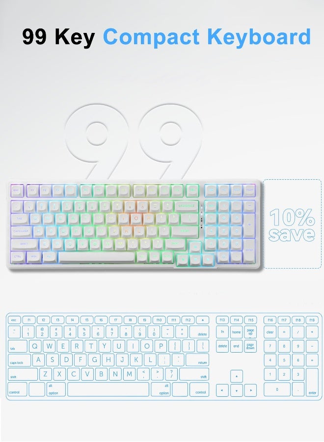 Z99 Creamy Mechanical Keyboard, Hot Swappable, Pre-lubed Linear Switches, Gasket Structure with Sound Dampening Foam, RGB Backlit, 99 Keys Wired Custom Gaming Keyboard for PC/Mac,White  - Image 3