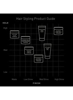 Brickell Men's Products Shaping Paste Pomade For Men All Natural Texturizing Wax Pomade 2 Ounce Scented  - Image 5