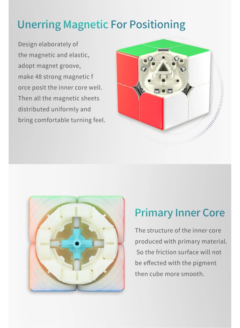 YJ YuPo 2x2 Magnetic Speedcube Stickerless - Image 4