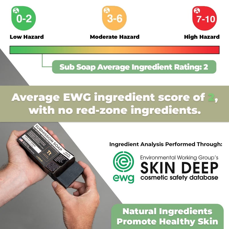 Gold BJJ Premium Tea Tree Oil Soap - USA Made Bar Soap for BJJ, Jiu Jitsu, Wrestling, and Grappling (2-Pack of 4 Ounce Soap Bars, Activated Charcoal) - Image 4