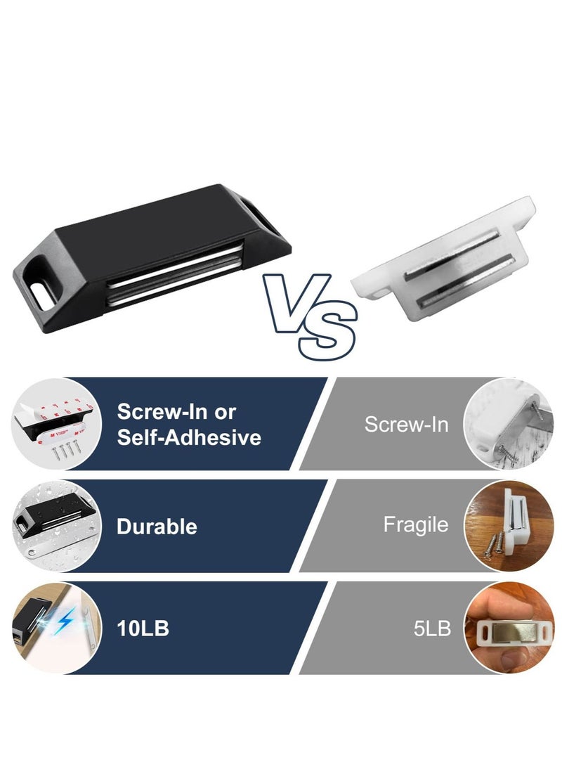 كابتن تيك Magnetic Door Catch, 4 Pack Cupboard Door Magnets Adhesive Cabinet Door ,Magnetic Catches Heavy Duty Door Magnet Latches Black Wardrobe Magnets for Kitchen, Closet, and Wardrobe Doors - Image 2