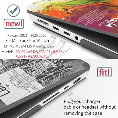 May Chen Compatible with M3 MacBook Pro 16 A2991 M2 A2780 M1 A2485 Pro/Max with Retina Display Fits Touch ID 2023 2022 2021, Hard Shell Case with Keybaord Cover & Screen Protector, Left Right Brain - Image 3
