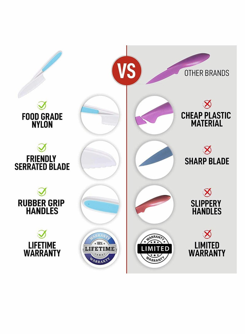 Suntown Kids Knife Set for Cooking and Cutting Fruits, Veggies Cake Perfect Starter Knife Set for Little Hands in the Kitchen Nylon Knife Fun Safe Lettuce Knife for Kids Children, 3-Piece (Blue) - Image 5