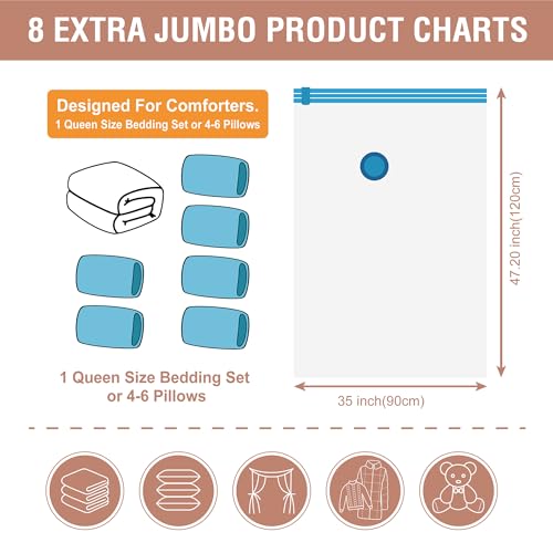 Cozy Essential 8 Pack XXL Jumbo Vacuum Storage Bags, Extra Large Vacuum Seal Bags for Comforters, Bedding, Blanket Storage, Giant Space Saver Bags for Huge Stuffed Toy(47.2x35 in) - Image 5
