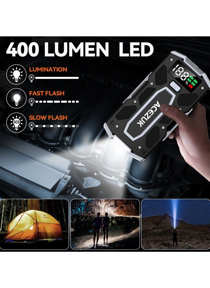 Generic 3 in 1 Portable Car Battery Charger Jump Starter 12V 21800mAh Large Capacity Power Bank for All Cars Petrol 10L - 8L Diesel 4000A USB Charger Type C Flashlight  - Image 2