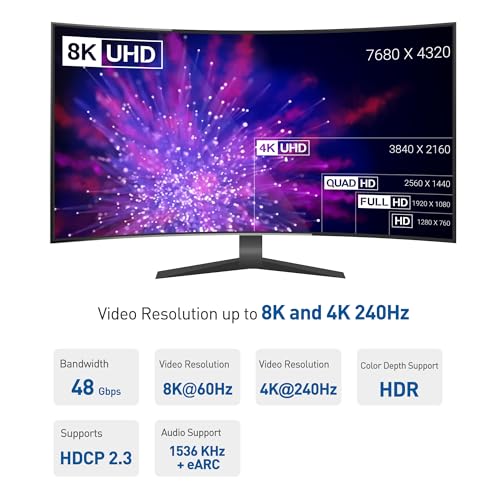 Cable Matters Combo-Pack 48Gbps 8K Right Angle HDMI 2.1 Adapters with HDR, Supports 8K@60Hz / 4K@240Hz, 270 Degree and 90 Degree HDMI Adapter Male to Female, Black - Image 3