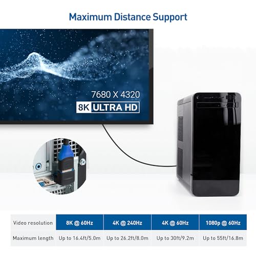 Cable Matters Combo-Pack 48Gbps 8K Right Angle HDMI 2.1 Adapters with HDR, Supports 8K@60Hz / 4K@240Hz, 270 Degree and 90 Degree HDMI Adapter Male to Female, Black - Image 2