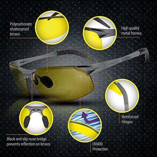 BLUPOND Night Driving Glasses For Men/Women - HD Yellow Vision for Maximum Clarity - Knight Visor (Titanium/Grey Case, Yellow Amber) - Image 5