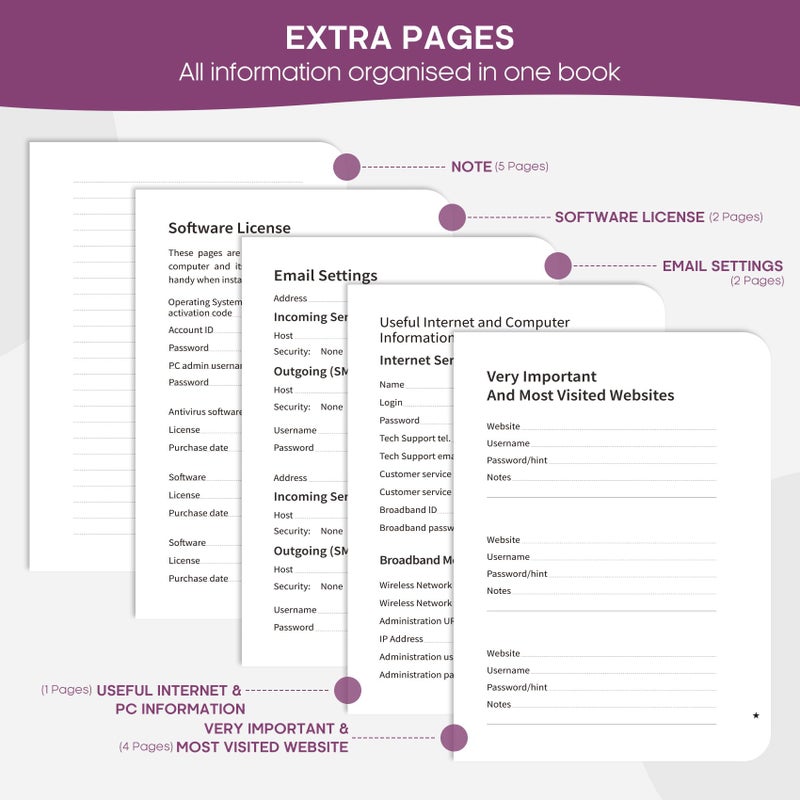 Taja Password Keeper Book with Alphabetical Tabs, Small Password Books for Seniors, Password Notebook for Internet Website Address Log in Detail, Password Logbook with Colorful Designs - Crimson Floral - Image 5