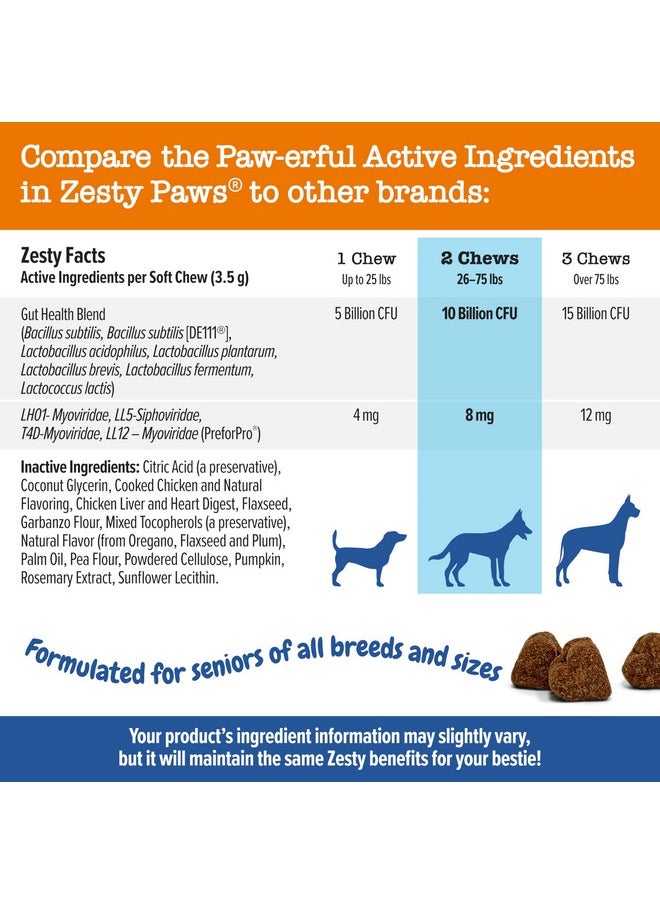 Zesty Paws Probiotics For Dogs  Digestive Enzymes For Gut Flora, Digestive Health, Diarrhea & Bowel Support  Clinically Studied De111  Dog Supplement Soft Chew For Pet Immune System  Adv, 90Ct  - Image 5