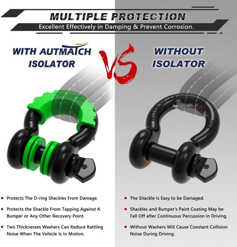 AUTMATCH D Ring Shackle Isolators Washers Kit - 2 Rubber Shackle Isolators with 8 Washers, Fits 3/4 Shackles Protect and Prevents Rattling, Shackle Cover Green - Image 5
