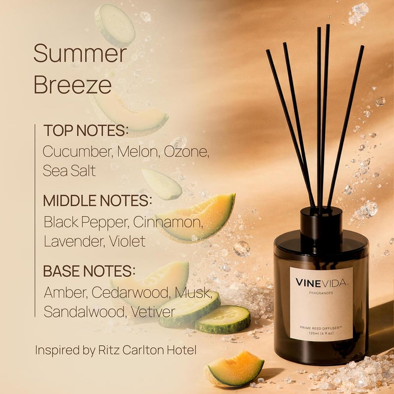 VINEVIDA | Summer Breeze | Reed Diffuser for Home & Bathroom | Long-Lasting Scent Sticks Set | Oil Stick Diffuser | Bathroom Scent - Image 2