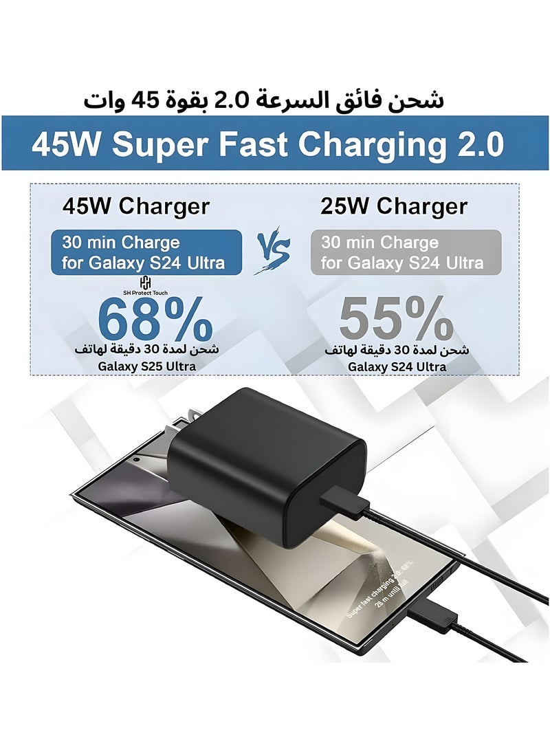 Taimi 45W Super Fast Wall Charger with USB-C Cable For All Type-C Device - Black - Image 3