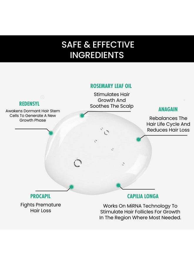 THRIVECO Hair Growth Serum 2.0, 30Ml, With Effective Redensyl, Anagain & Procapil - Image 2