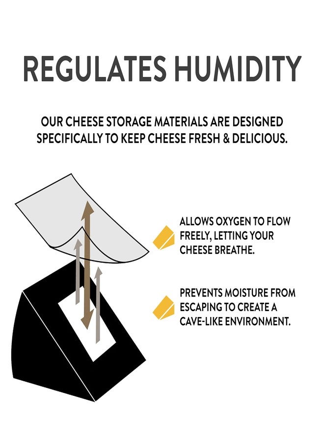 Formaticum Cheese Storage Bags with Storage Paper & Adhesive Labels - Wax Paper Bags & Paper - Cheese Paper for Wrapping Cheese - Porous Brown Paper Bags 6 x 11 (45 x Bags, Sheets & Labels) - Image 4