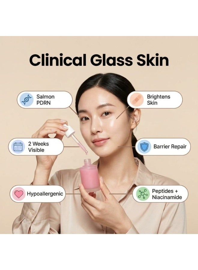 HFRUI PDRN Pink Peptide Serum with Salmon DNA | Pink Glow Serum with Peptides & Niacinamide for Hydration & Firm-Looking Skin | Uneven Tone Care | Skincare, 30ml - Image 3