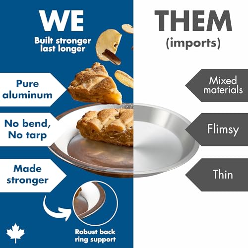 Norjac 10 Inch Pie Pan, 3 Pack, Round Aluminum Baking Pans for Oven, 1.25 Inch Deep, Rust-Free, Durable, Made in Canada - Image 5