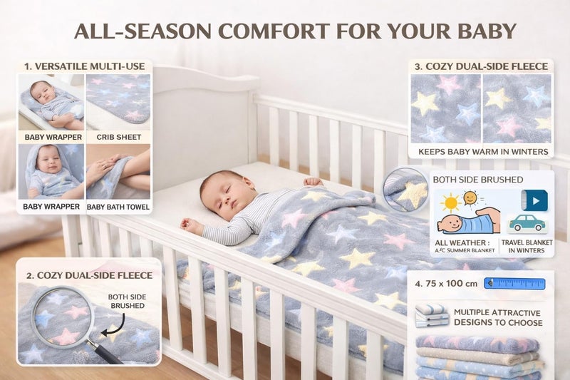 First Kick Luxury Soft Baby Blanket 100 x 75 cm Premium Fleece Newborn Swaddle Wrap All Season Warm Lightweight Blanket for 0-12 Months Crib Stroller Travel Use - Image 3