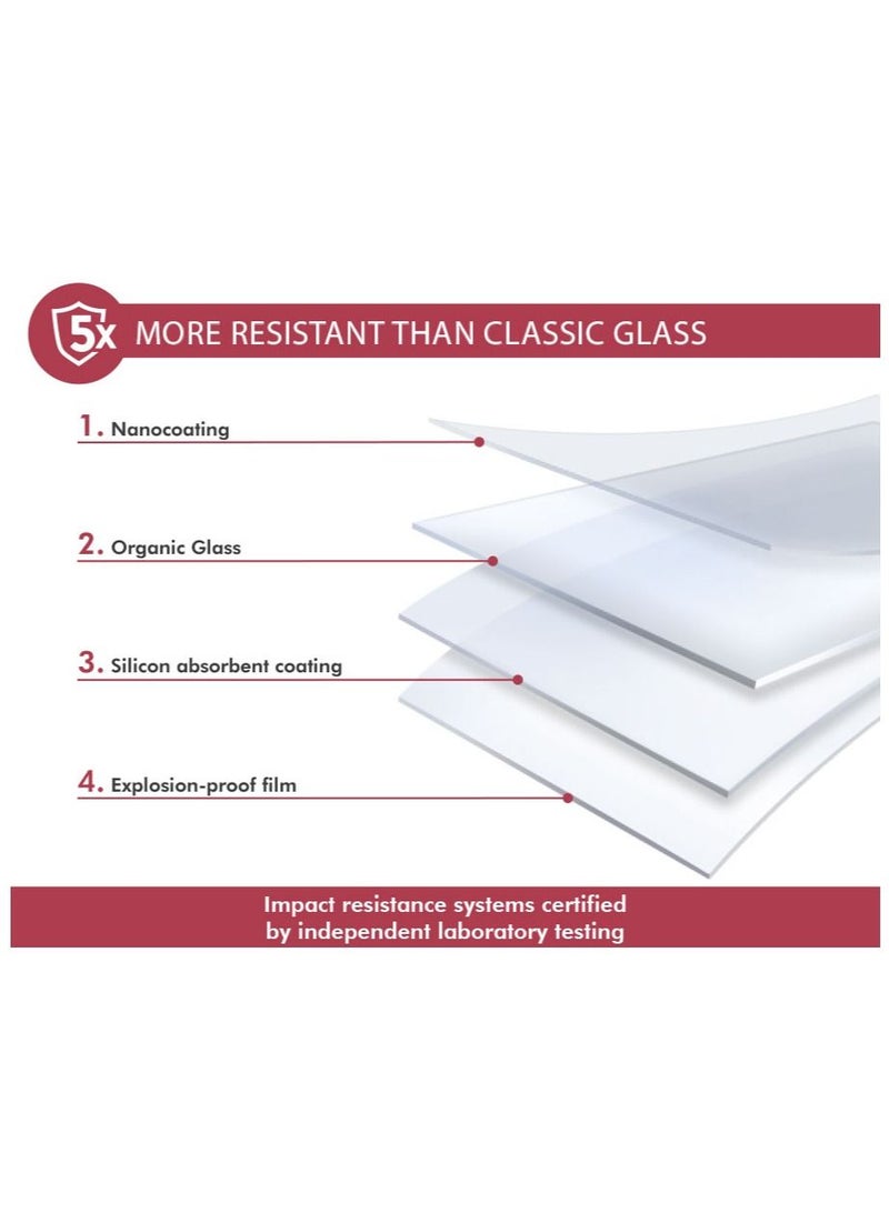 Force Glass iPhone 13 Pro Screen Protector - Image 5