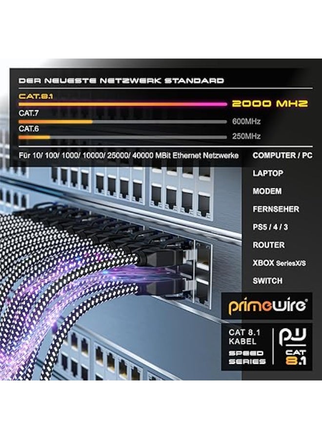 cable network 3 meter - Image 2