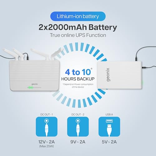 GEONIX Trot R7 Mini UPS Power Bank|Backup Upto 6 Hours|2x2000 mAh Battery|Supports 12V/2A,9V/2A,5V/2A Output|Power Backup for Wi-Fi Routers,CCTV Camera,Set-Top Box,Cordless Phone,Modem USB(White) - Image 3