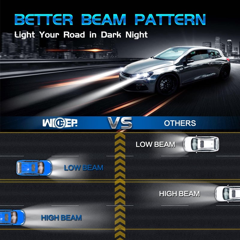 Wideep D2S Xenon HID Headlight Bulbs, 8000K 35W, 2 Pcs for High Low Beam - Image 3
