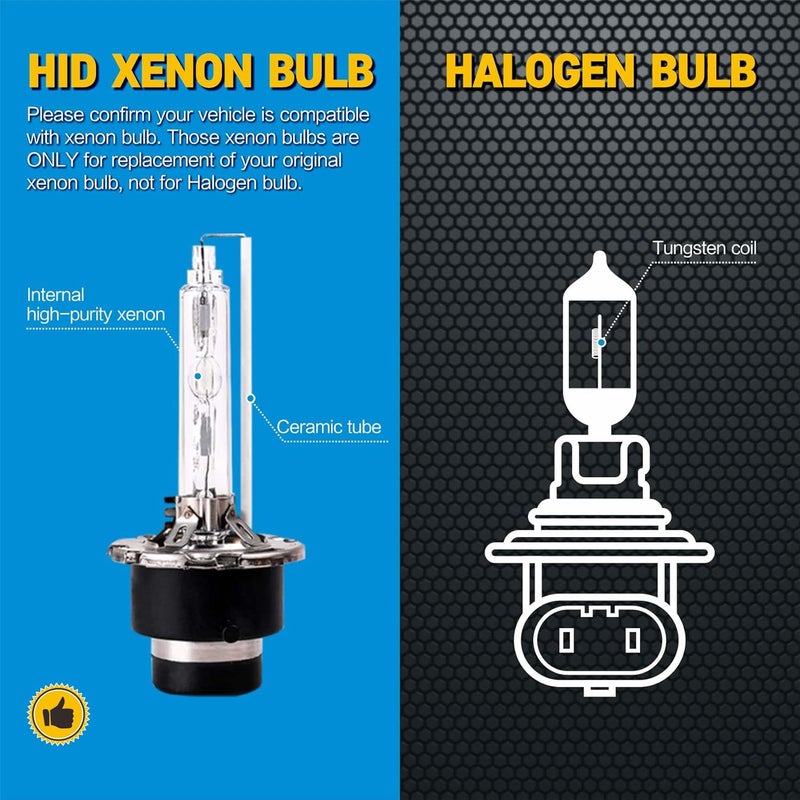 Wideep D2S Xenon HID Headlight Bulbs, 8000K 35W, 2 Pcs for High Low Beam - Image 2