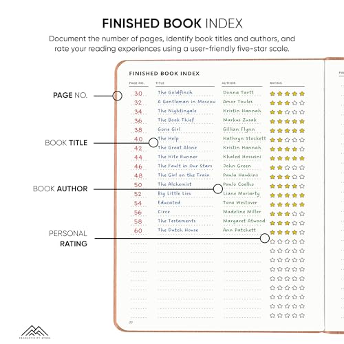 PRODUCTIVITY STORE Reading Journal, Book Journal & Book Tracker - Best Gifts For Book Lovers & Gifts For Readers - 65 Book Reviews - A5, 5.8” x 8.3 - Black - Image 5